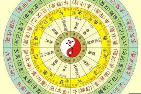 四柱八字排盤|八字排盘,四柱八字排盘算命,免费排八字,在线排盘系统